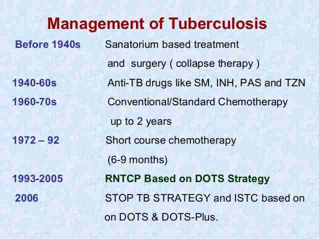 Diagnosis management of tb in rntcp 31 638